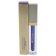 Stila Beauty Boss Lip Gloss - Blue Sky by Stila for Women - 0.11 oz Lip Gloss For Cheap